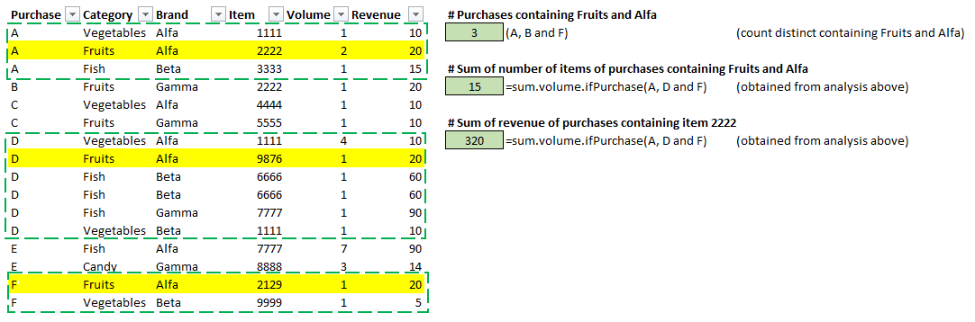 Table AND.png